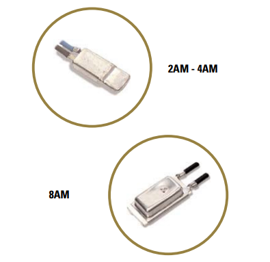 2AM/3AM/4AM/8AM系列電機保護器