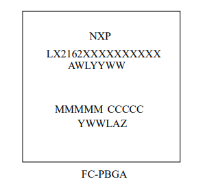 NXP LX2162A處理器：適用于邊緣計(jì)算的高性能、低功耗緊湊型處理器